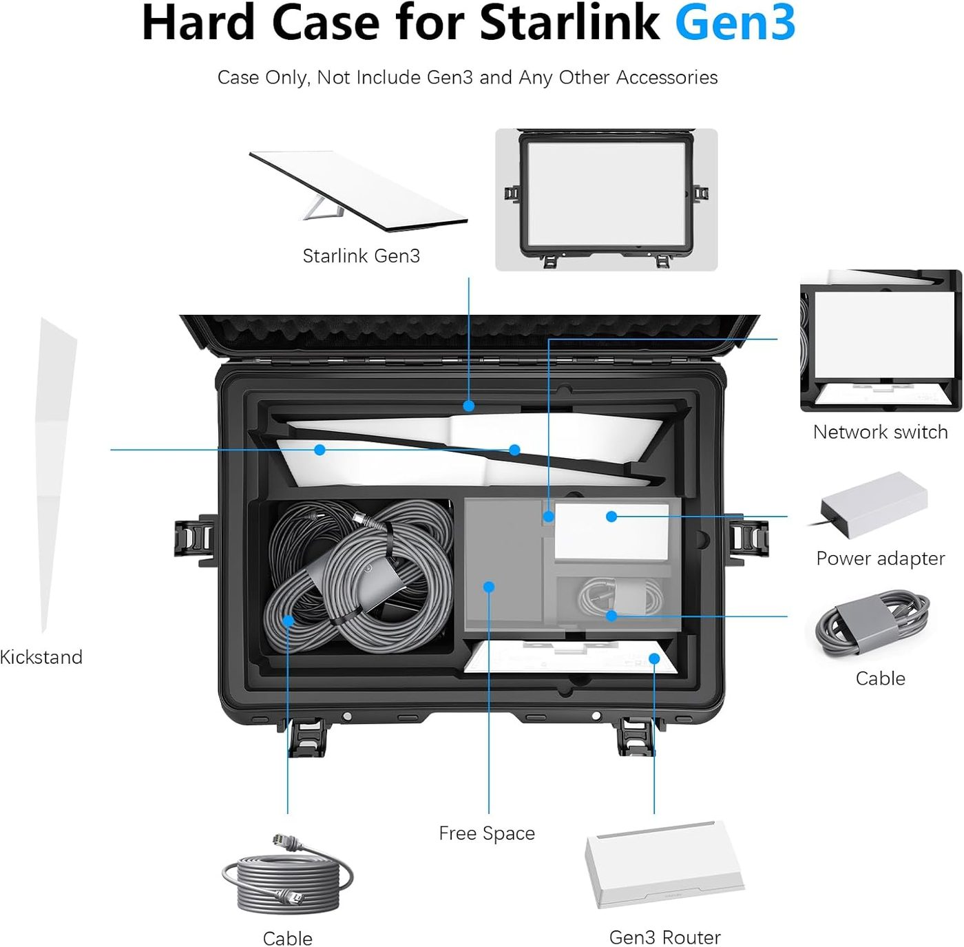 Starlink Gen 3 hard case fitment map for cable router and adapter